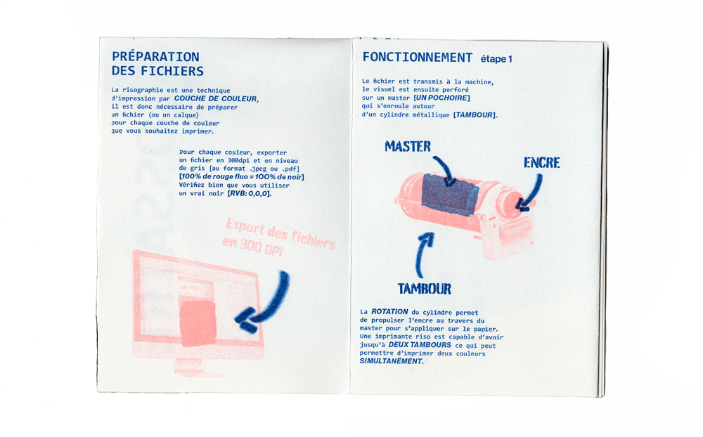 Image du fanzine réalisé à l'aide de la typographie Dyna de Chaumont.